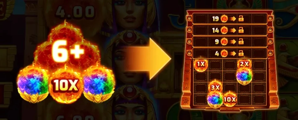 Egypt Fire BONUS GAME rules: 6+ Bonus or Mystery Token symbols trigger Hold and Win, 3 re-spins, all symbols stick, round ends at 40 positions or 0 re-spins