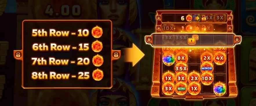 Egypt Fire ROWS UNLOCKING diagram: rows 5 through 8 unlock at 10, 15, 20, and 25 Bonus symbols collected on active reels