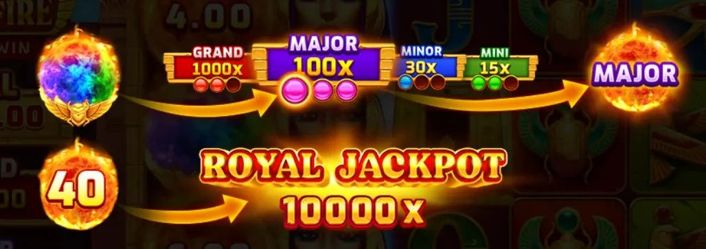 Egypt Fire JACKPOTS screen: Mystery Token converts to random Jackpot Token, five fixed tiers from Mini 15x to Royal 10000x, fill all 40 Bonus symbols for Royal